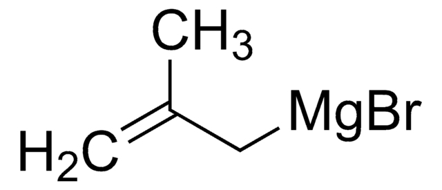 2-Methylallylmagnesium bromide solution 0.5&#160;M in THF