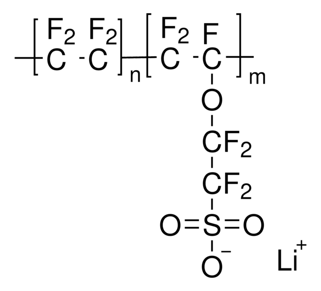 Aquivion&#174; D79-25BS-Li liquid dispersion, 25% in water, PFSLi eq. wt. 790 g/mole SO3Li, stabilized CF3 polymer chain ends