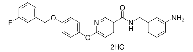 YM-244769 dihydrochloride &#8805;98% (HPLC)