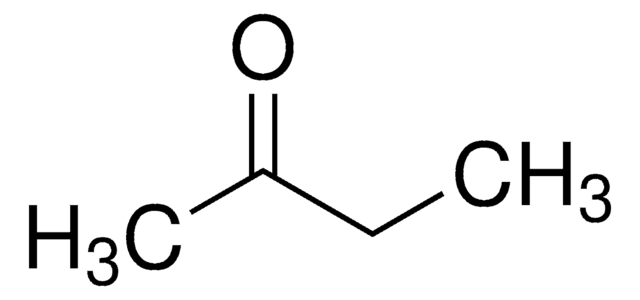 Methyl Ethyl Ketone Pharmaceutical Secondary Standard; Certified Reference Material