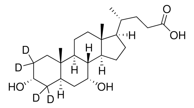 Allochenodeoxycholic acid-2,2,4,4-d4 solution &#8805;98 atom % D, &#8805;98% (CP), 100&#160;&#956;g/mL in methanol