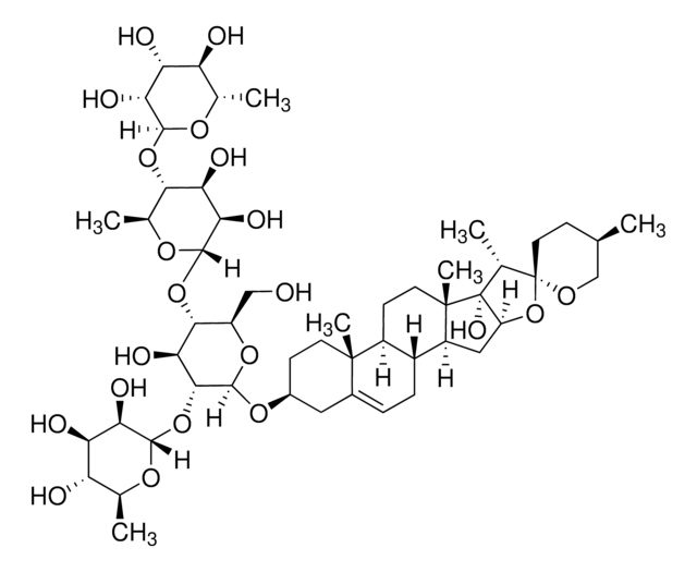 Paris VII phyproof&#174; Reference Substance