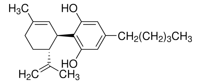 Cannabidiol