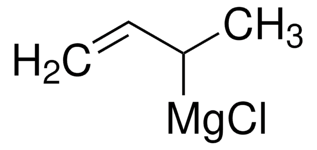 1-Methyl-2-propenylmagnesium chloride solution 0.5&#160;M in THF