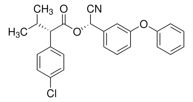 Esfenvalerate PESTANAL&#174;, analytical standard