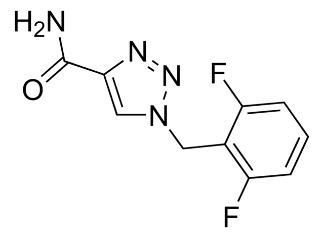 Rufinamide solution 1.0&#160;mg/mL in acetonitrile: water (9:1), certified reference material, Cerilliant&#174;