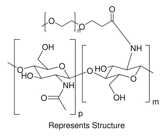 Chitosan-mPEG 1k 25-60% PEGylation, medium MW