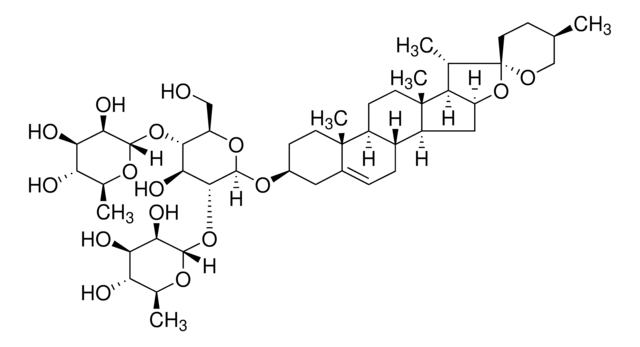 Dioscin &#8805;95% (HPLC)