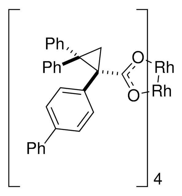 Rh2(R-p-Ph-TPCP)4 