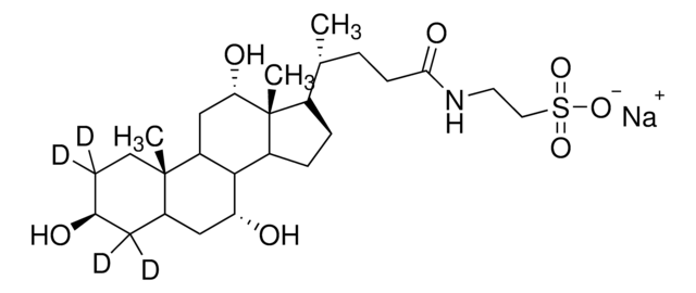 Sodium taurocholate-2,2,4,4-d4 &#8805;98 atom % D, &#8805;98% (CP)