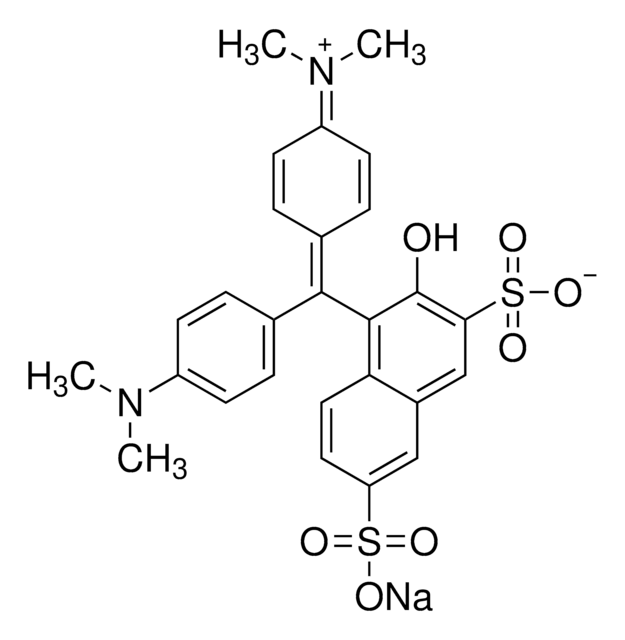 Green S analytical standard